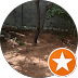 Manu Sharma review profile photo